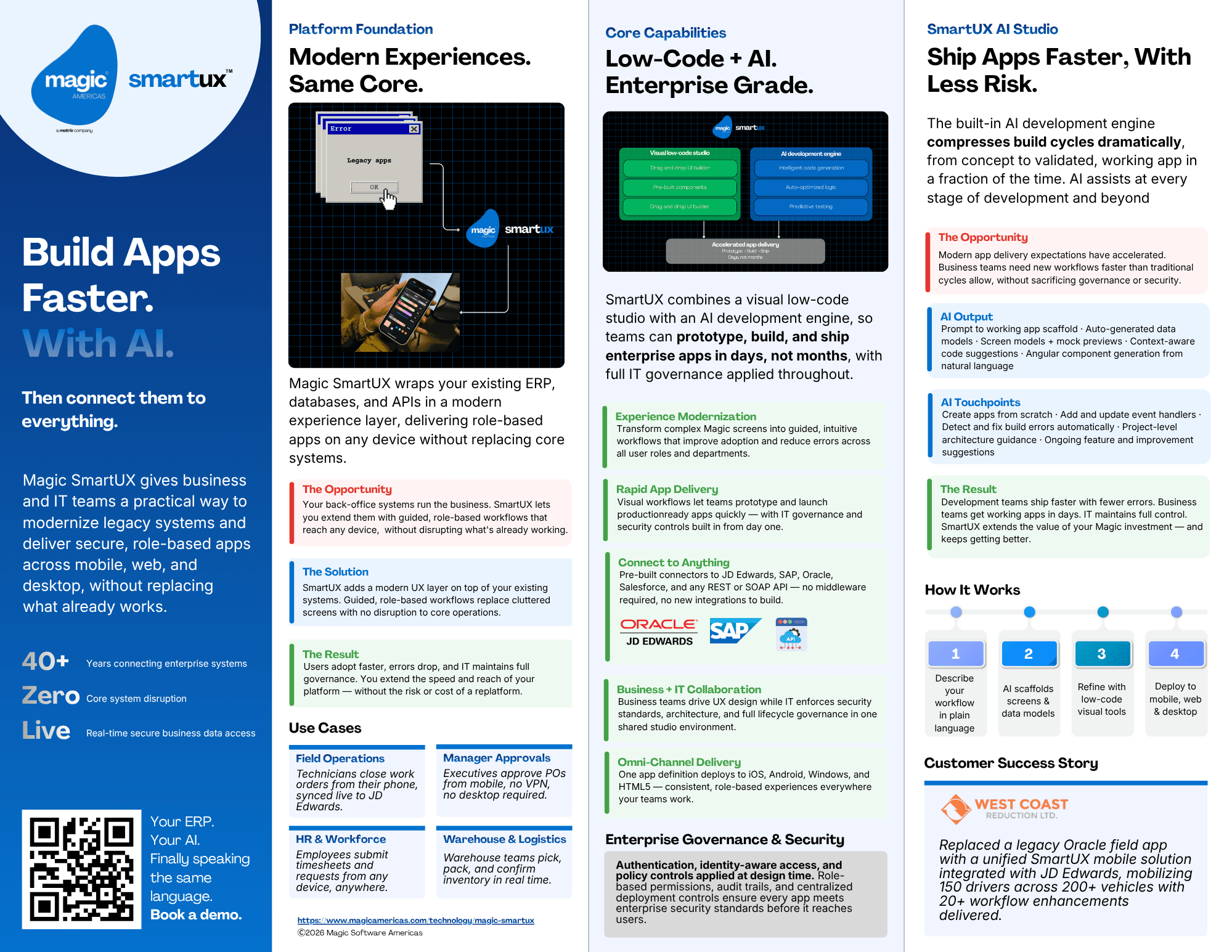 Magic SmartUX brochure