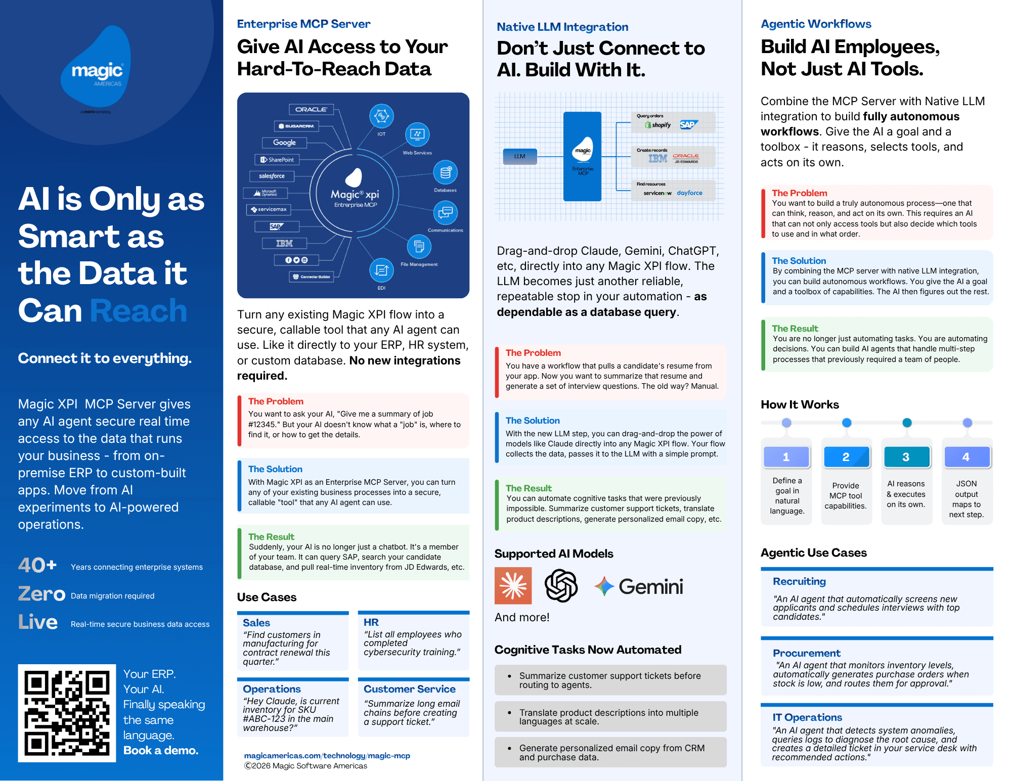 Magic xpi AI brochure