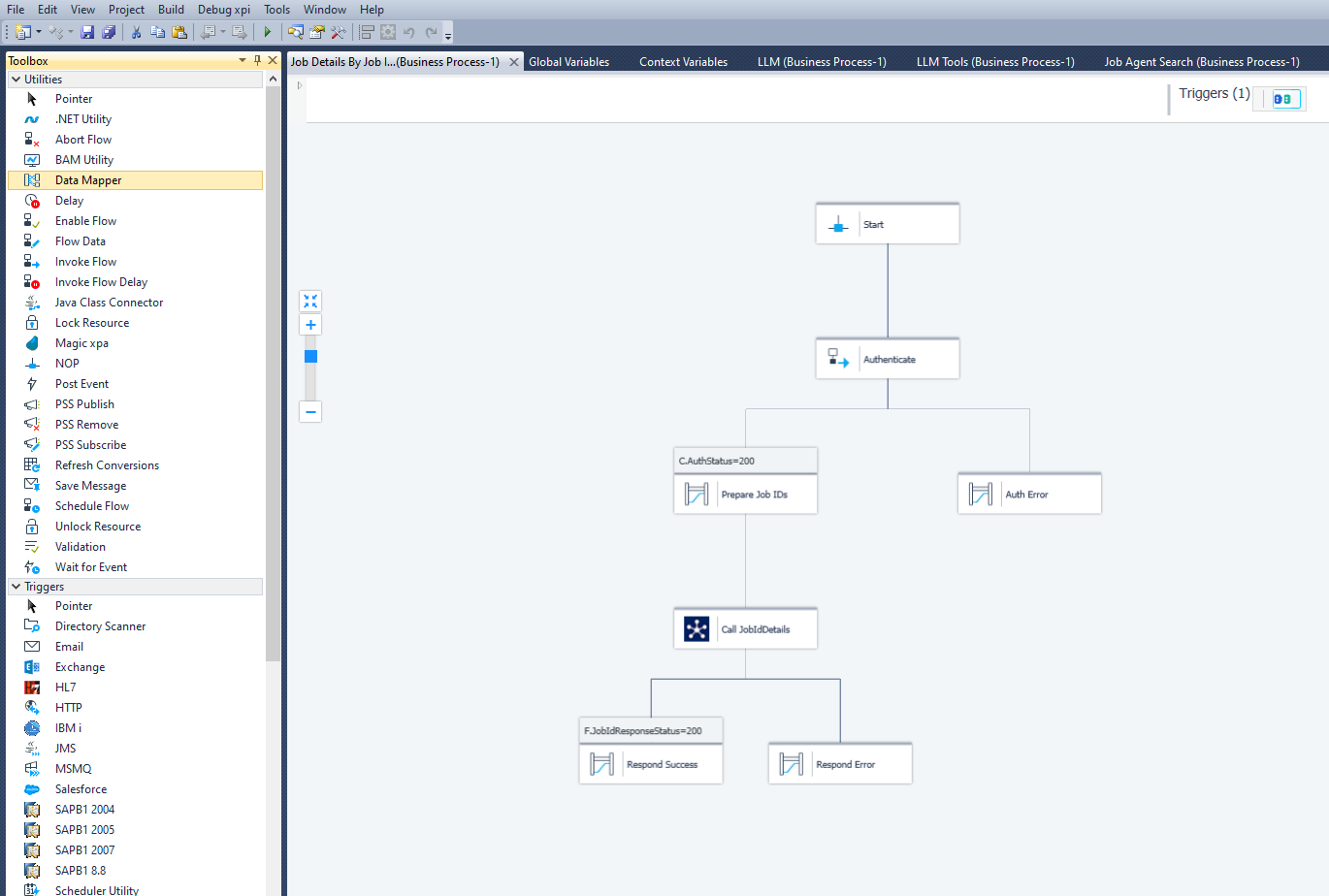The Magic xpi Studio showing the toolbox, flow editor, and an open business process flow